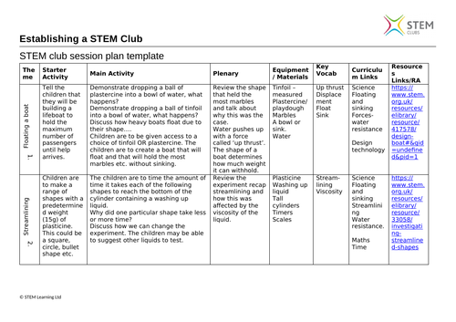 STEM Club 6 week plan