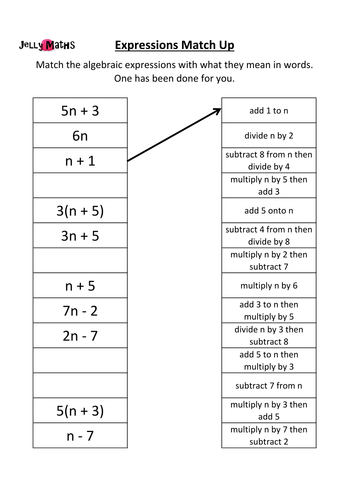 Algebraic Words & Expressions Match Up