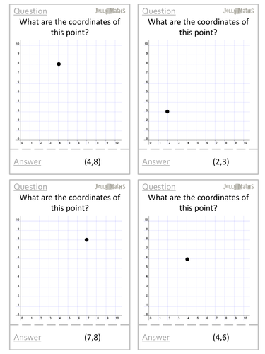 Coordinates Quiz Quiz Trade Cards