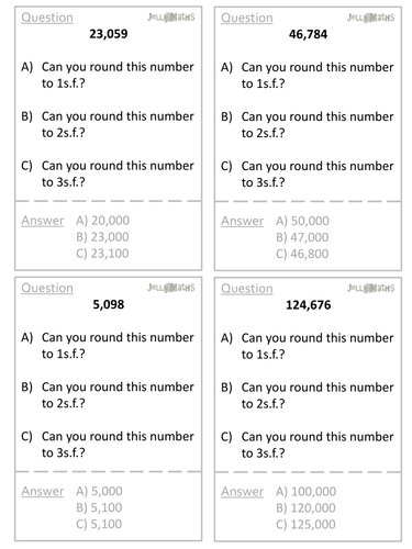 Rounding to Significant Figures Quiz Quiz Trade Cards