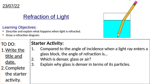 Refraction of Light