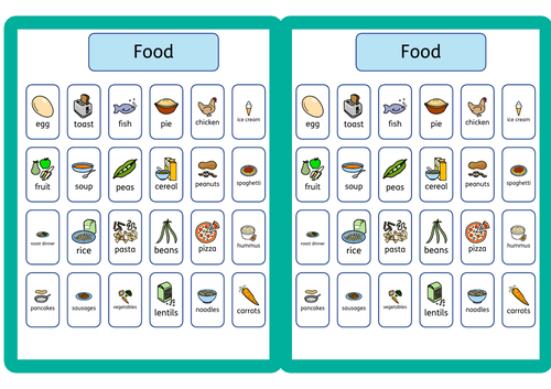Food Word Mat/ Vocabulary A4 and A5