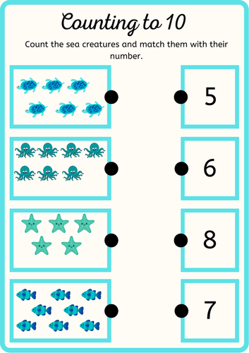 Counting to 10 EYFS/KS1