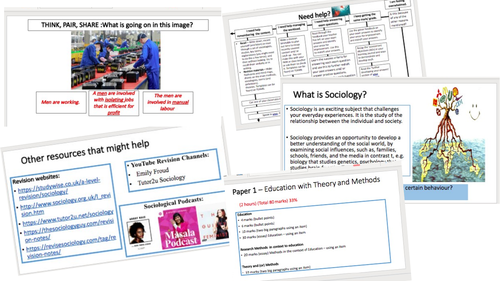 Introduction to Sociology lesson
