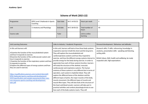 Scheme of Work Pearson BTEC Level 3 Pack