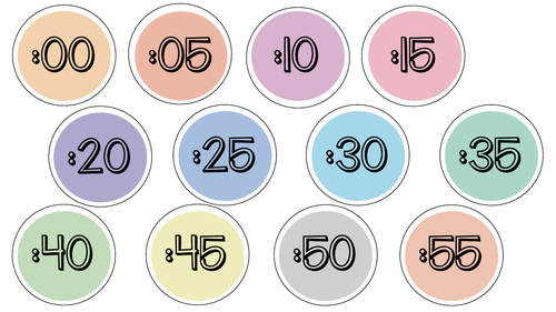 Clock Numbers for Display