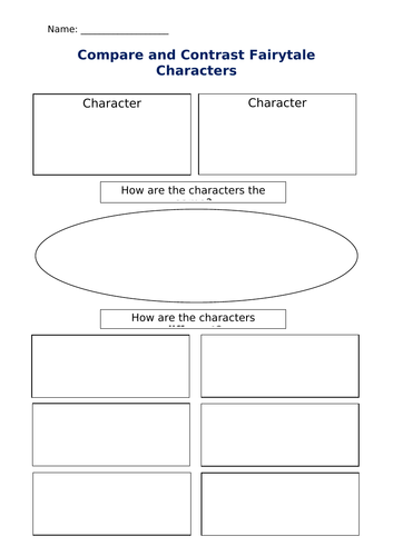 Compare and Contrast Fairytale Characters