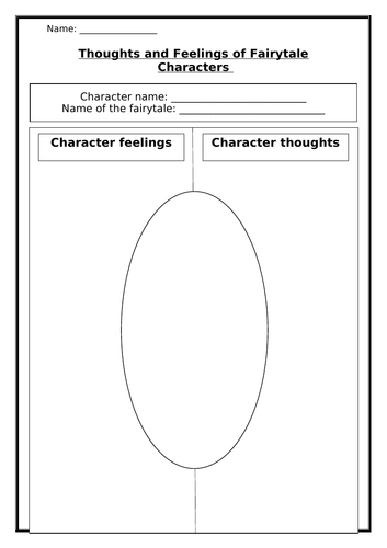 Thoughts and Feelings of Fairytale Characters (2 Groups)