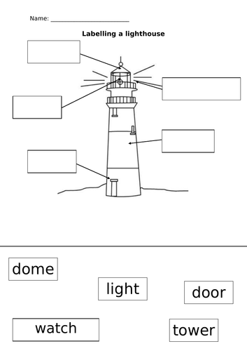Labelling a Lighthouse Worksheets (2 Levels) & PowerPoint