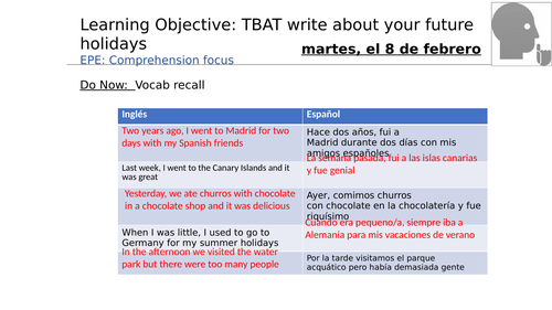 Theme 2 | GCSE Spanish | Future holidays