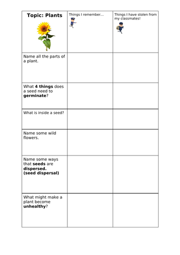 Retrieval Activity for plants Year 2