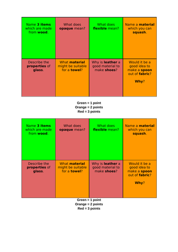 Retrieval Activity quiz for Uses of Everyday materials Year 2