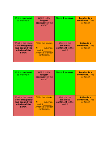 Retrieval Activity - Continents and Oceans Year 2
