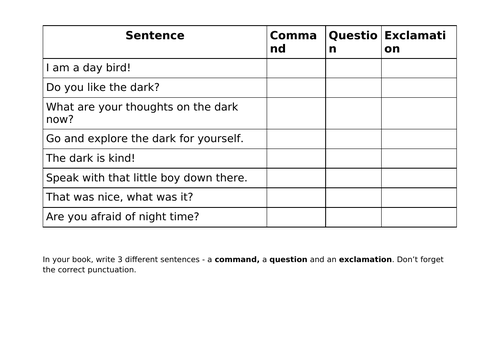 Types of sentences - year 2