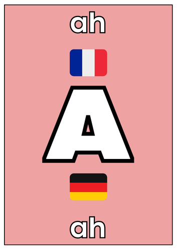 French + German Number + Alphabet display