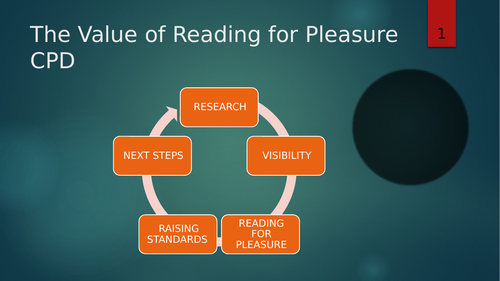 The Value of Reading CPD