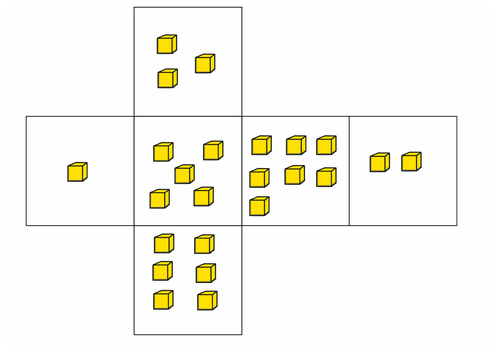 Dienes Ones Dice Template