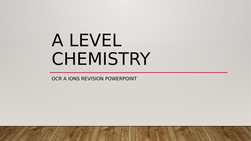 A level Chemistry Ion formulae Quiz