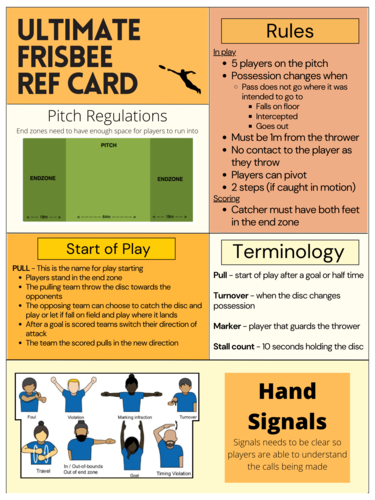 Ultimate frisbee referee card
