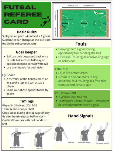 FUTSAL, PDF