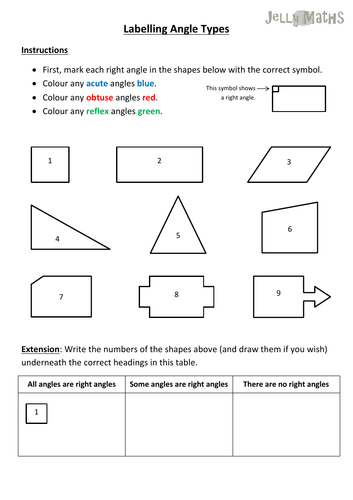 Labelling Angles Types
