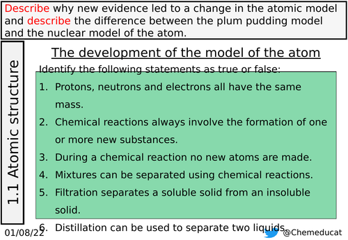 1.1.3 - 4 The development of the atom (AQA GCSE Chemistry)
