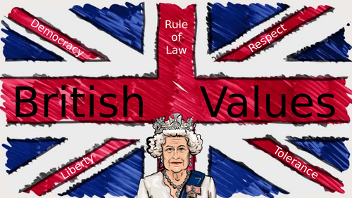 British Values display
