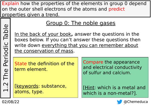 1.2.4 Group 0: The Noble Gases (AQA GCSE Chemistry)