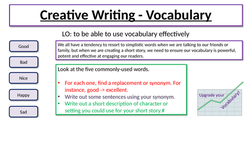 Mini Creative Writing SOW (Perfect for end of term)