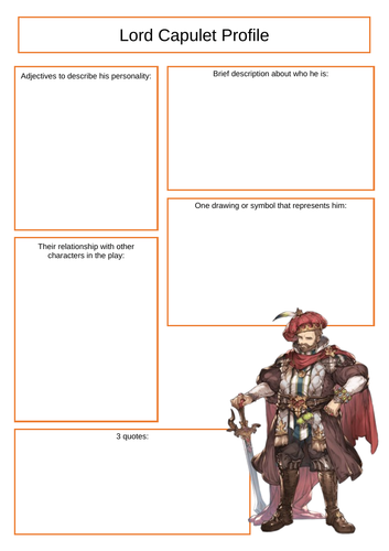 Lord Capulet Character Profile Worksheet
