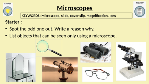 Microscopes and calculating magnification | Teaching Resources