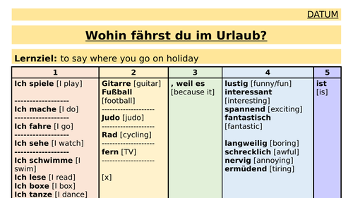 KS3 German - Holiday Destinations and Transport