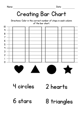 Creating Bar Charts Worksheets