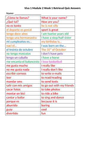 Viva 1 Module 2 Retrieval Quizzes