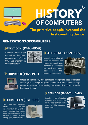 history of computer for presentation