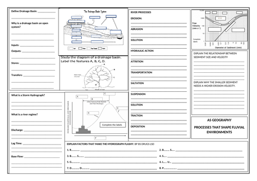 CCEA AS Geography Revision Summary Pages for completion