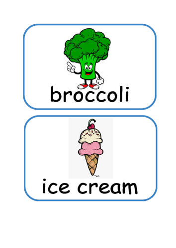 FOOD VOCABULARY | Early Years | ESL | Flashcards