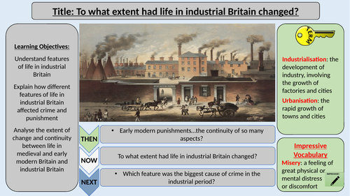 Life in Industrial Britain OCR GCSE History Crime and Punishment