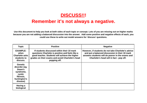 Long answer question support Unit 1 BTEC health and social care
