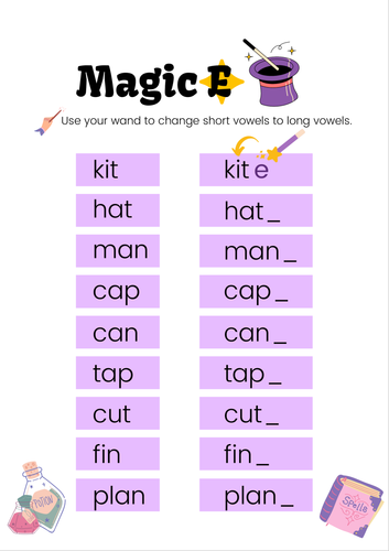 silent E activity literacy English KS2