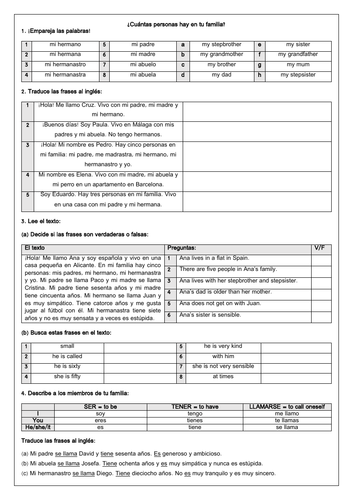 Viva 1 familia, ¿cómo eres?, mi casa - family, descriptions, home (9 worksheets) Spanish KS3