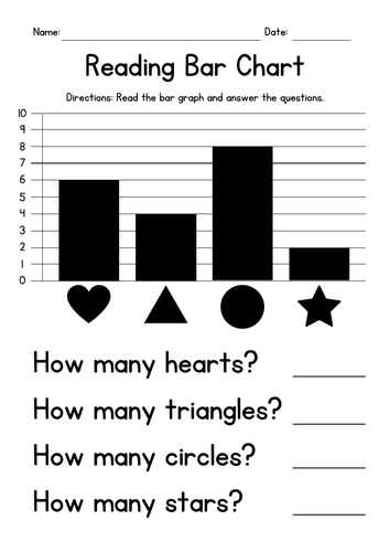 Reading Bar Charts Worksheets | Teaching Resources