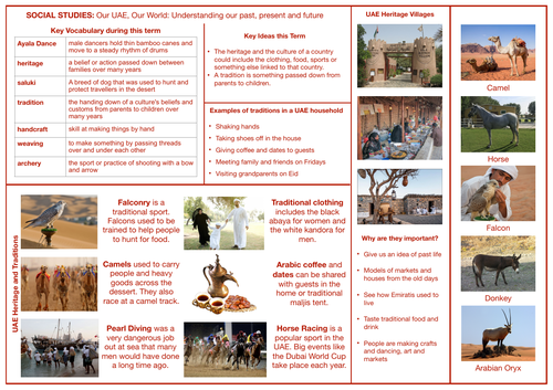 UAE Social Studies Knowledge Organiser Key Stage 1