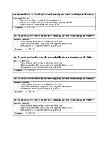 The Pottery Industry in Stoke on Trent