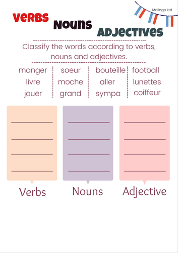 French GCSE verbs adjectives nouns KS3