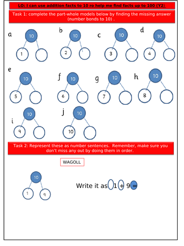 Number bonds of 10 and 100