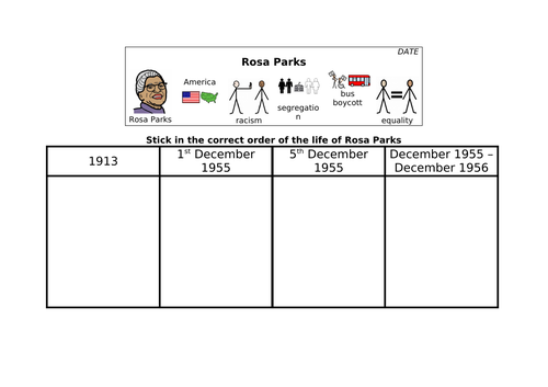 Rosa Parks Y2 Lesson