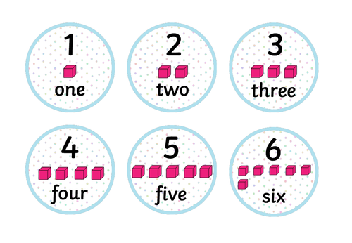 Number Circles 1-10 with Base 10 representation