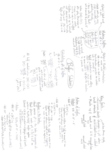 Summary sheet about buffers