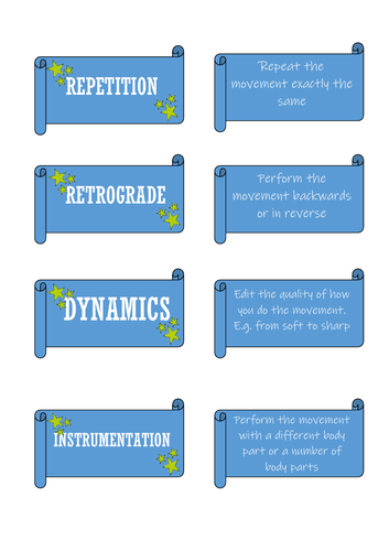 KS3 - 5 Choreographic Que Cards | Teaching Resources